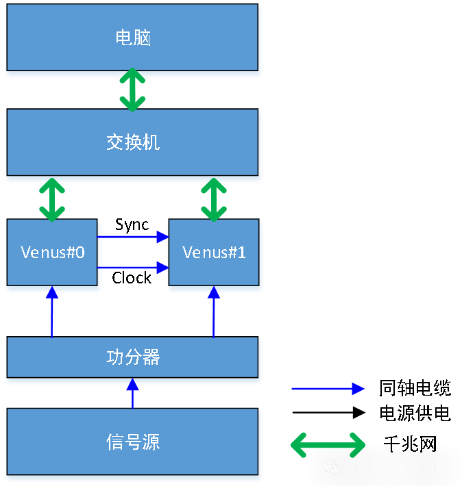 新闻配图